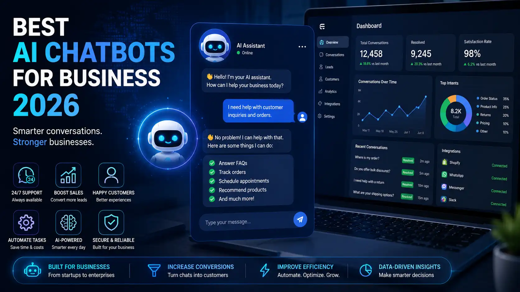 Best AI Chatbots for Business in 2026: Automate Customer Support