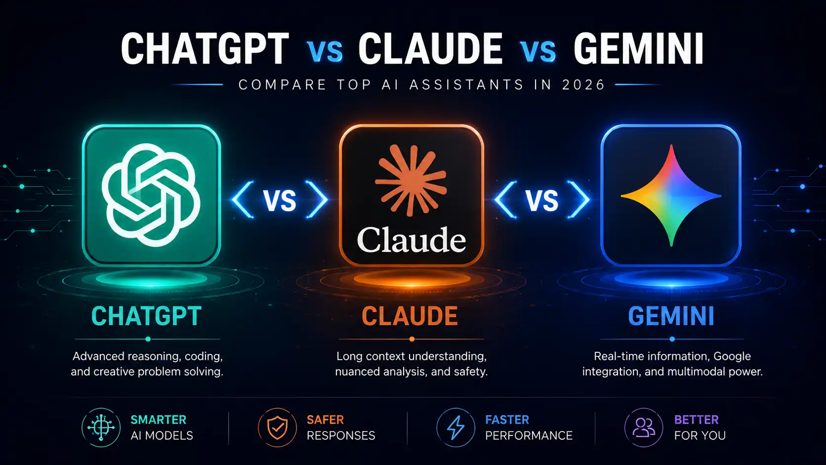 ChatGPT vs Claude vs Gemini: Which AI Is Best for You in 2026?
