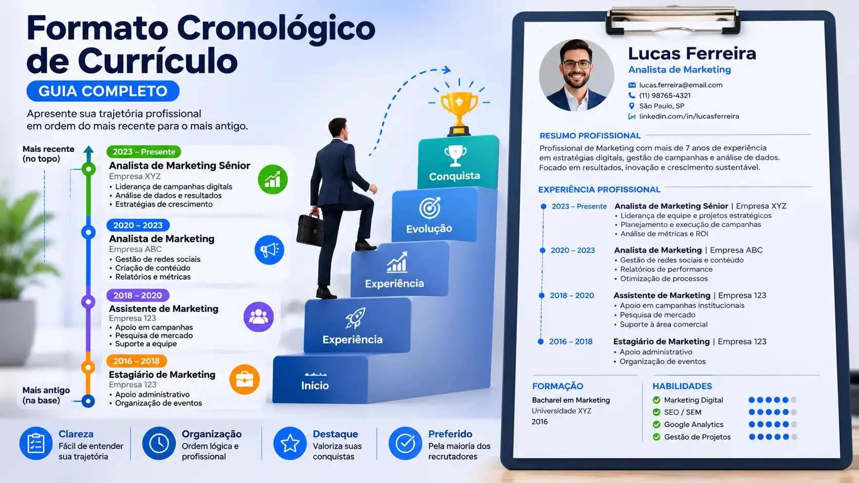 Chronological Resume Format: The Complete Guide for 2026