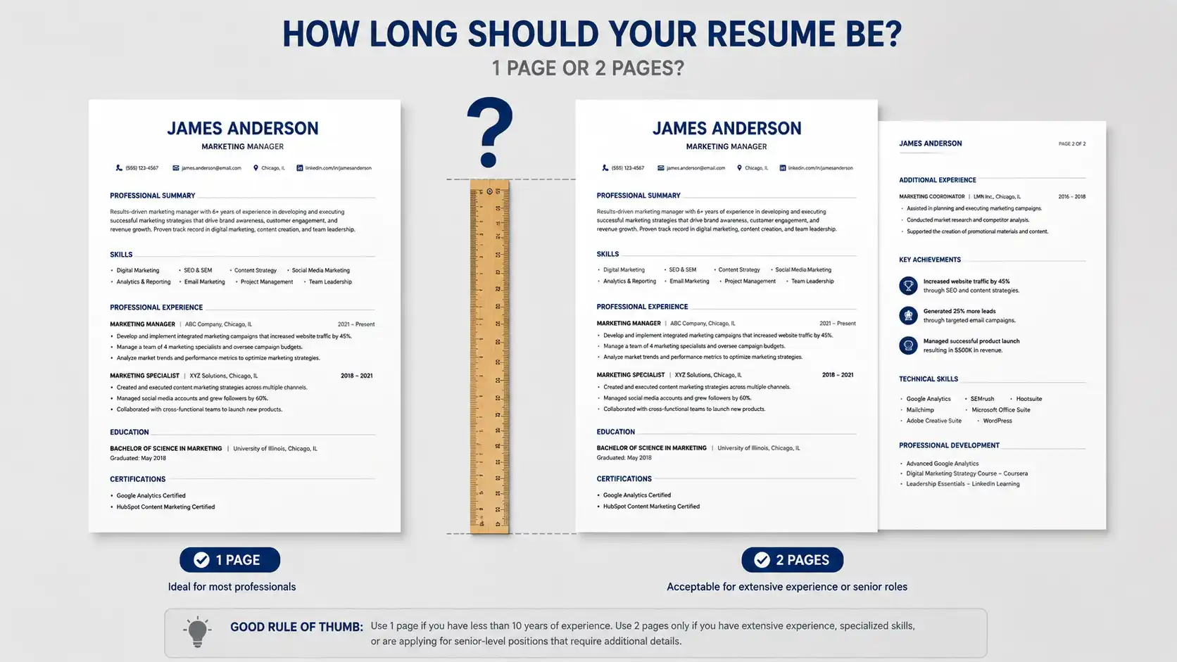 How Long Should a Resume Be? The Definitive Answer for 2026