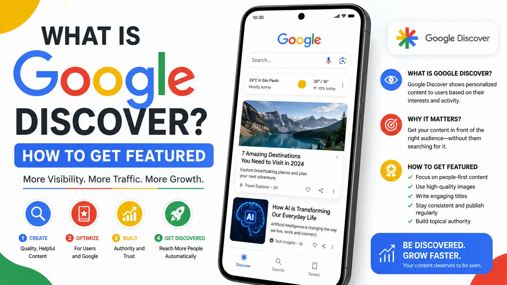 What Is Google Discover and How to Get Your Content Featured